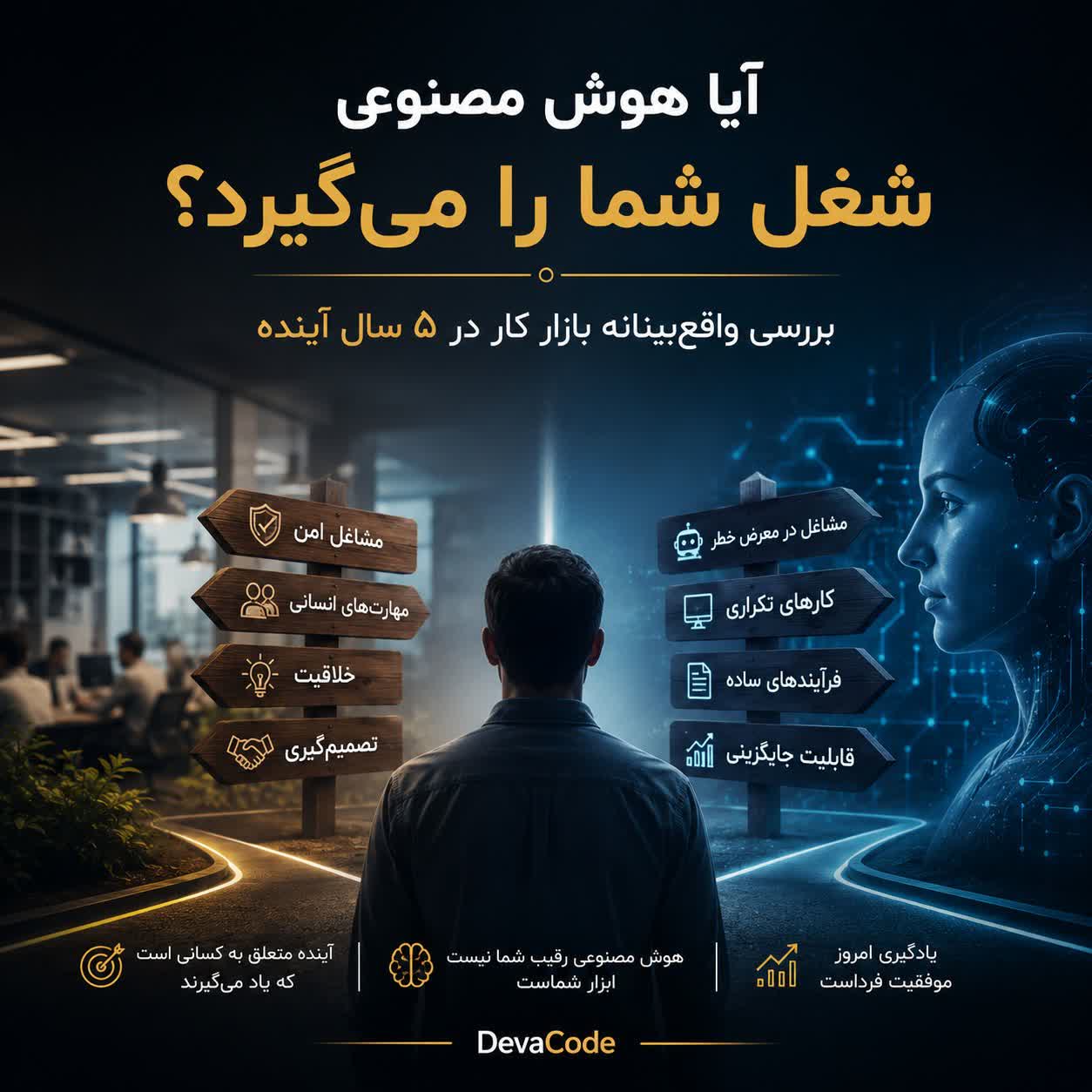 ai-jobs-5-years-future